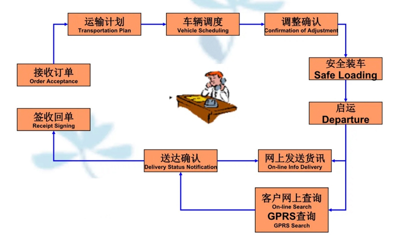 苏州到万秀搬家公司-苏州到万秀长途搬家公司